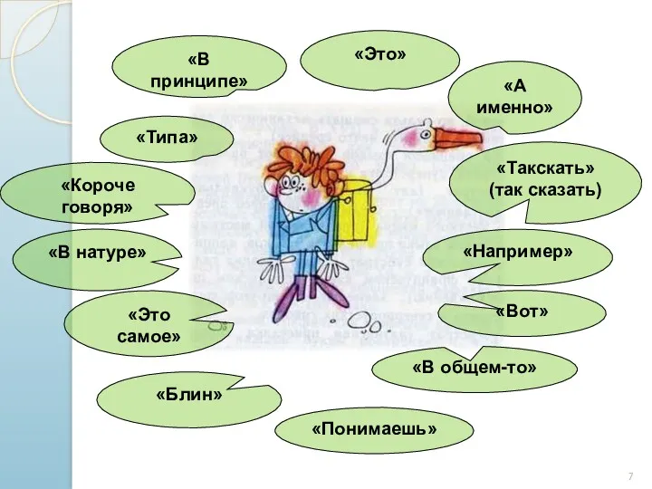 «Такскать» (так сказать) «Это» «А именно» «Например» «Это самое» «В