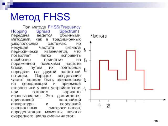 Метод FHSS При методе FHSS(Frequency Hopping Spread Spectrum) передача ведется обычными методами, как