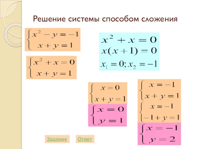 Решение системы способом сложения Задание Ответ