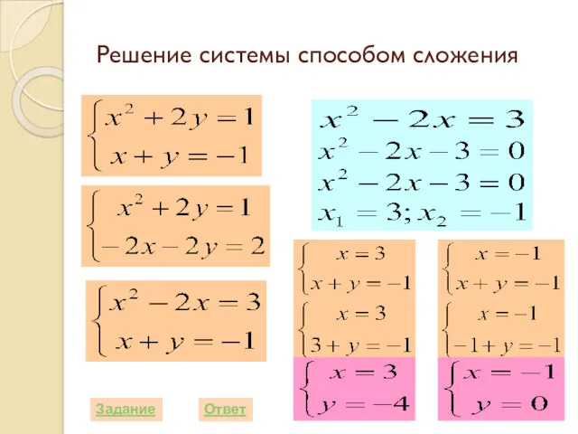 Решение системы способом сложения Ответ Задание