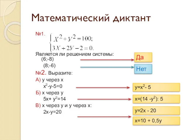 Математический диктант №1. Является ли решением системы: (6;-8) (8;-6) №2.