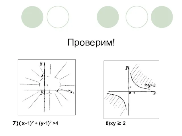 Проверим! 7)(x-1)2 + (y-1)2 >4 8)xy ≥ 2