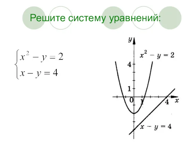 Решите систему уравнений: