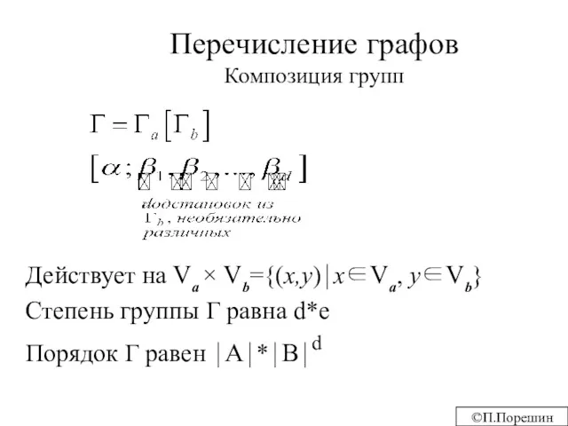 Перечисление графов Композиция групп Действует на Va × Vb={(x,y)⏐x∈Va, y∈Vb}