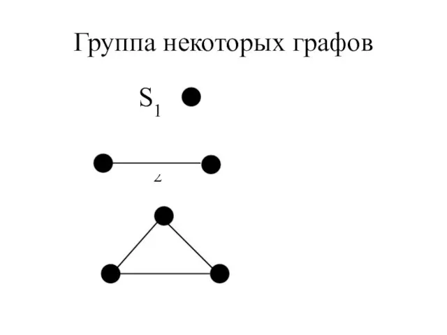 Группа некоторых графов S1 S2 S3