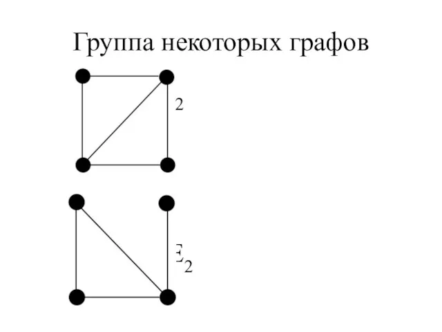 Группа некоторых графов S2+S2 S2+E2