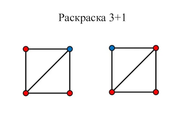 Раскраска 3+1