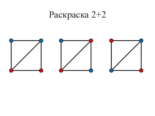 Раскраска 2+2