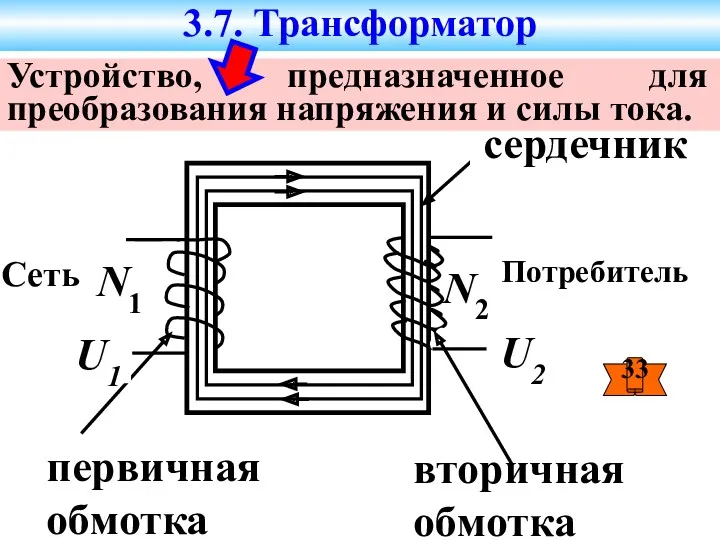 3.7. Трансформатор Устройство, предназначенное для преобразования напряжения и силы тока.