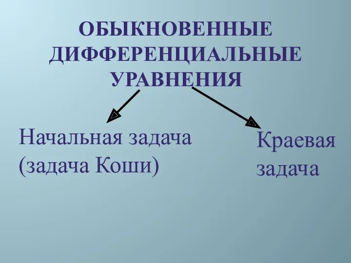 ОБЫКНОВЕННЫЕ ДИФФЕРЕНЦИАЛЬНЫЕ УРАВНЕНИЯ Начальная задача (задача Коши) Краевая задача