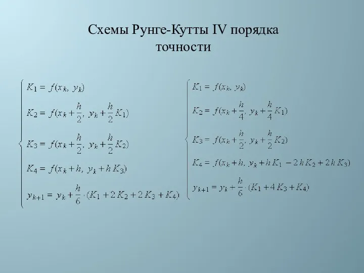 Схемы Рунге-Кутты IV порядка точности