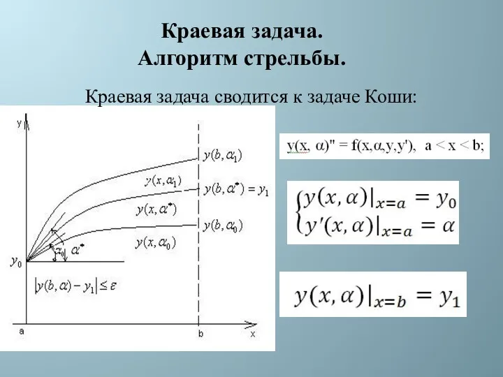 Краевая задача. Алгоритм стрельбы. Краевая задача сводится к задаче Коши: