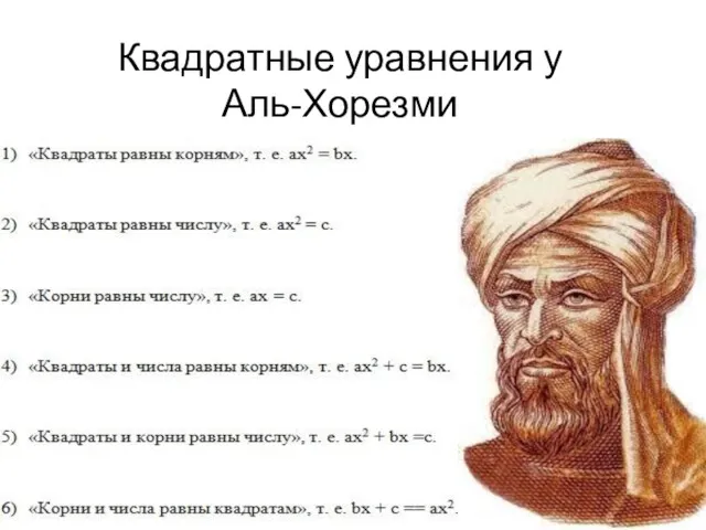 Квадратные уравнения у Аль-Хорезми