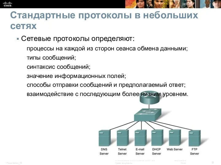 Стандартные протоколы в небольших сетях Сетевые протоколы определяют: процессы на каждой из сторон