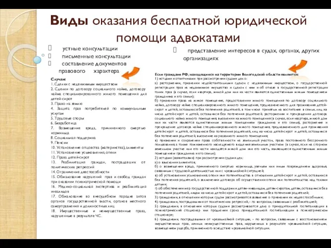 Виды оказания бесплатной юридической помощи адвокатами Случаи: 1. Сделки с