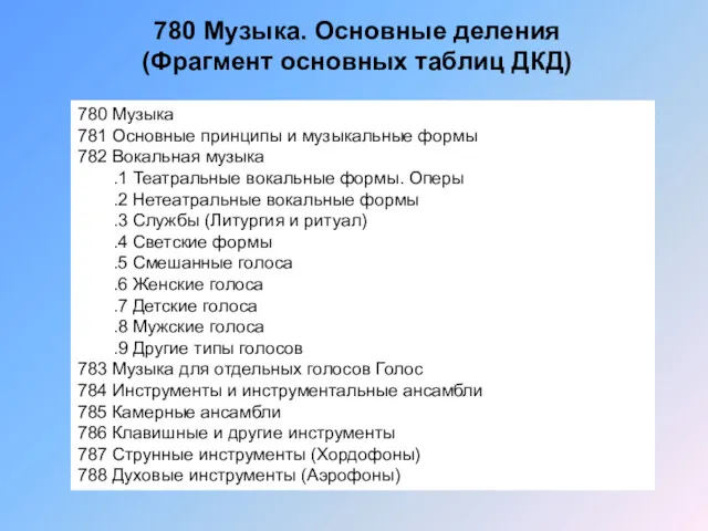 780 Музыка. Основные деления (Фрагмент основных таблиц ДКД) 780 Музыка