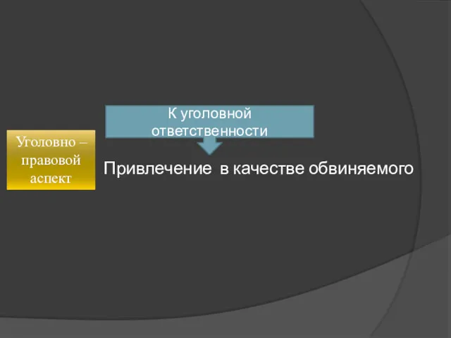 Привлечение в качестве обвиняемого К уголовной ответственности Уголовно – правовой аспект