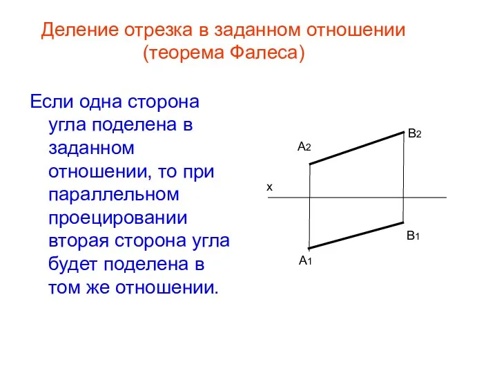 Деление отрезка в заданном отношении (теорема Фалеса) Если одна сторона угла поделена в