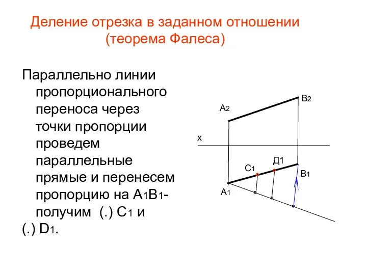 Деление отрезка в заданном отношении (теорема Фалеса) Параллельно линии пропорционального переноса через точки