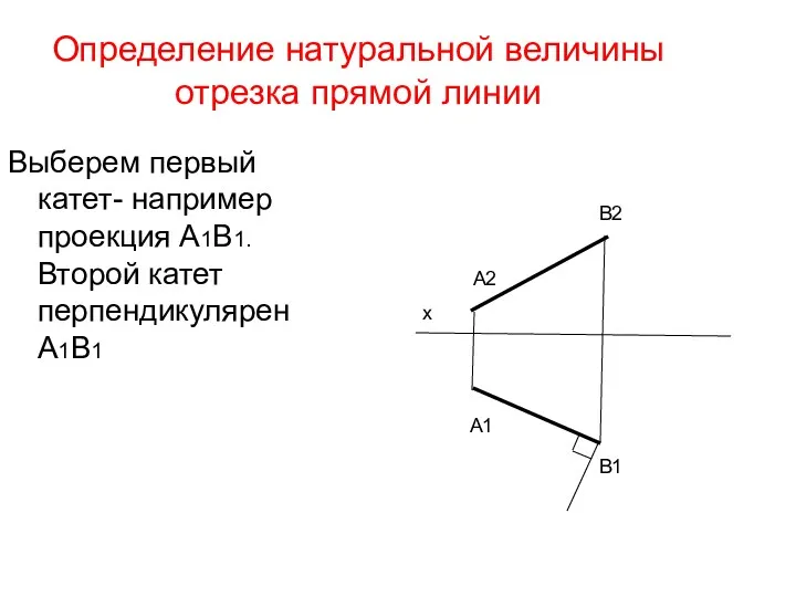 Определение натуральной величины отрезка прямой линии Выберем первый катет- например проекция А1В1. Второй
