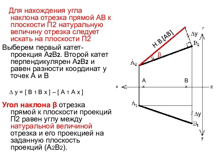 Для нахождения угла наклона отрезка прямой АВ к плоскости П2