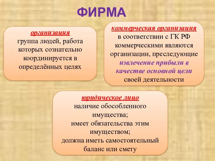 ФИРМА организация группа людей, работа которых сознательно координируется в определённых