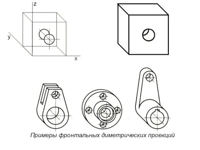 Примеры фронтальных диметрических проекций