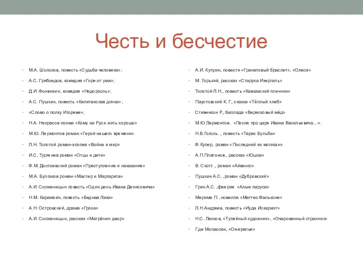 Честь и бесчестие М.А. Шолохов, повесть «Судьба человека»; А.С. Грибоедов,