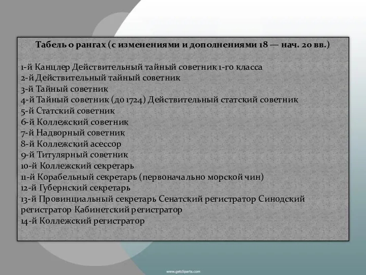 Табель о рангах (с изменениями и дополнениями 18 — нач.