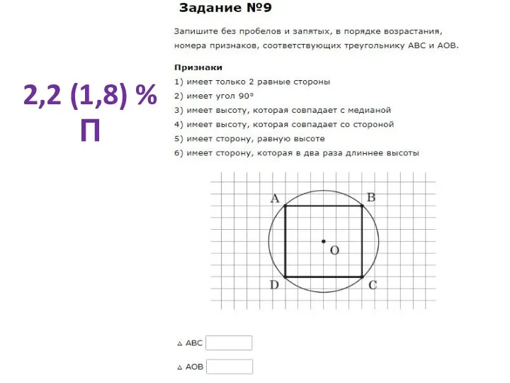 2,2 (1,8) % П