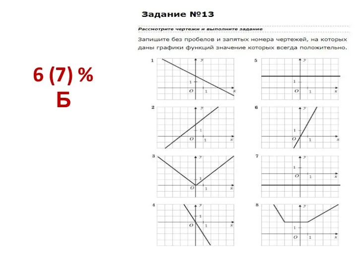 6 (7) % Б