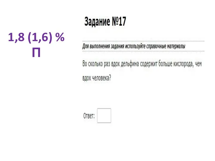 1,8 (1,6) % П