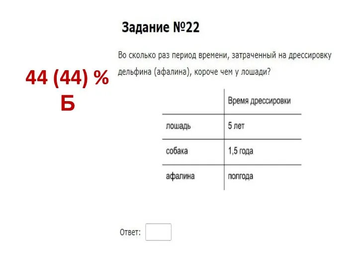 44 (44) % Б