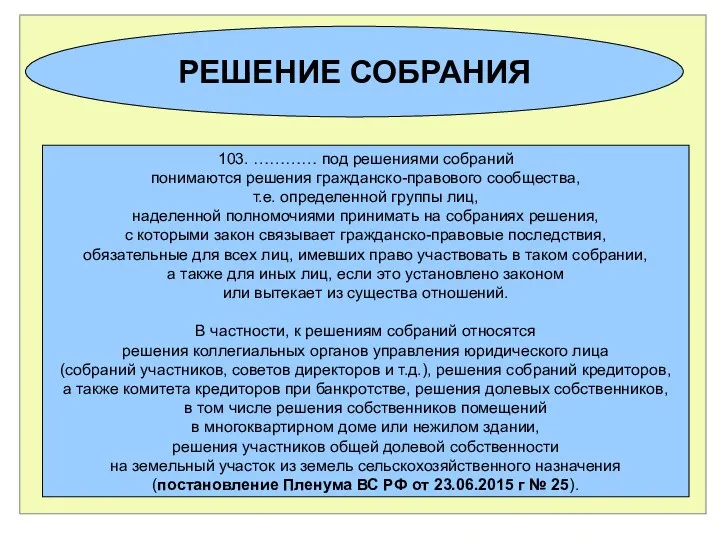 РЕШЕНИЕ СОБРАНИЯ 103. ………… под решениями собраний понимаются решения гражданско-правового