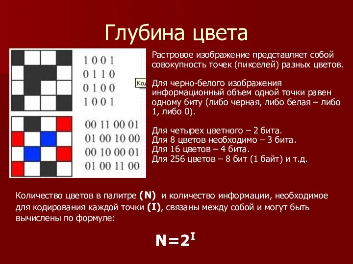 Глубина цвета Растровое изображение представляет собой совокупность точек (пикселей) разных