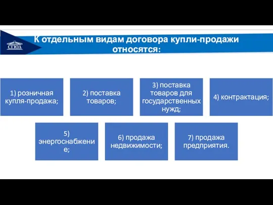 К отдельным видам договора купли-продажи относятся: