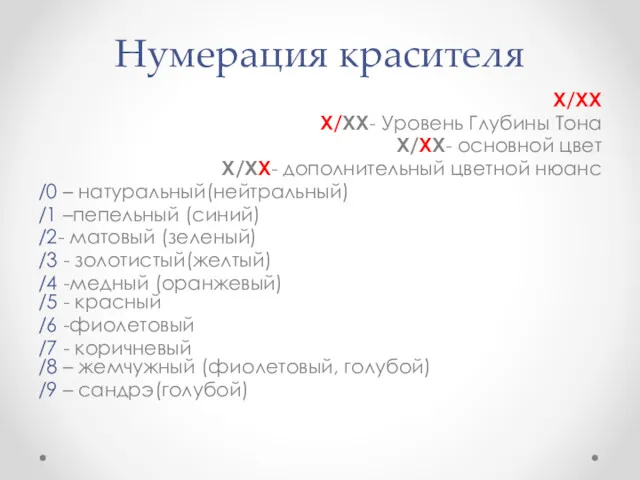 Нумерация красителя Х/ХХ Х/ХХ- Уровень Глубины Тона Х/ХХ- основной цвет