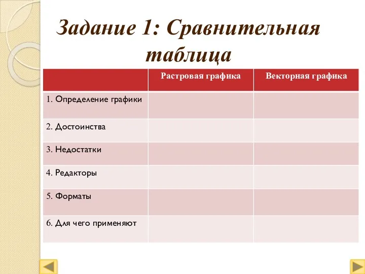 Задание 1: Сравнительная таблица