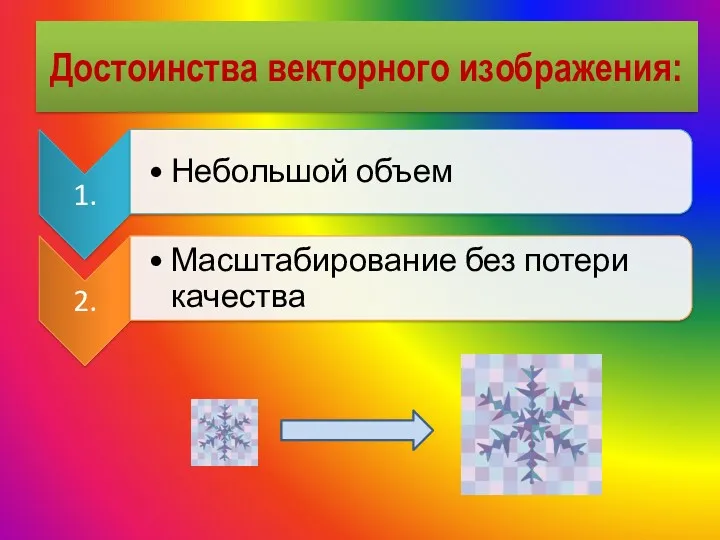 Достоинства векторного изображения: