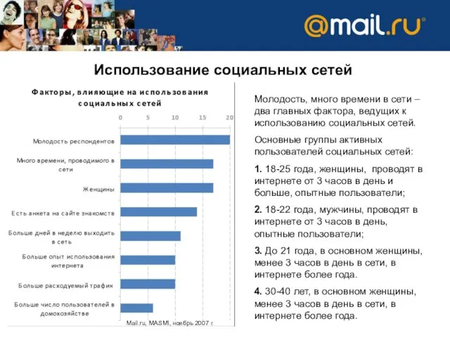 Использование социальных сетей Mail.ru, MASMI, ноябрь 2007 г. Молодость, много