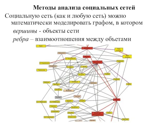 Методы анализа социальных сетей Социальную сеть (как и любую сеть)