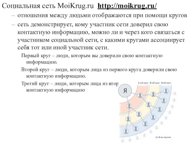 Социальная сеть MoiKrug.ru http://moikrug.ru/ отношения между людьми отображаются при помощи