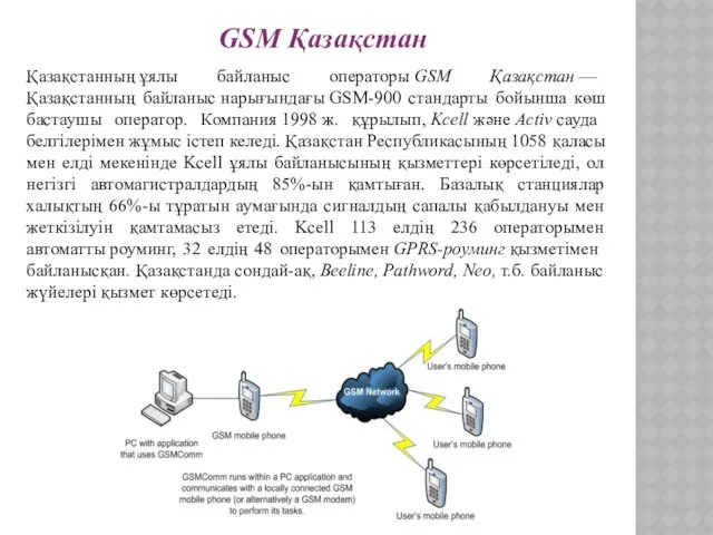 GSM Қазақстан Қазақстанның ұялы байланыс операторы GSM Қазақстан — Қазақстанның