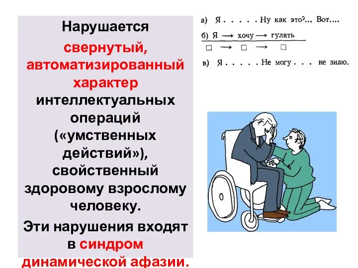 Нарушается свернутый, автоматизированный характер интеллектуальных операций («умственных действий»), свойственный здоровому взрослому человеку. Эти