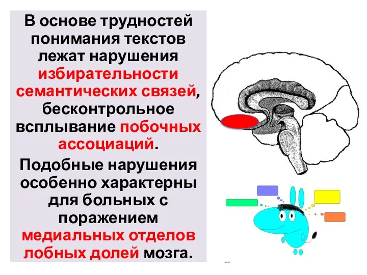 В основе трудностей понимания текстов лежат нарушения избирательности семантических связей, бесконтрольное всплывание побочных