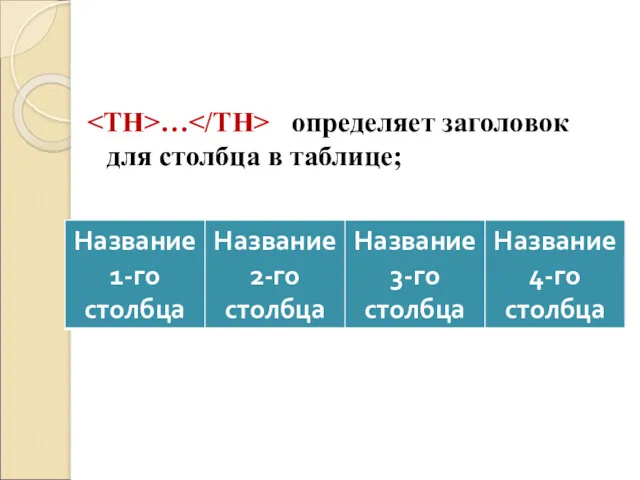 … определяет заголовок для столбца в таблице;