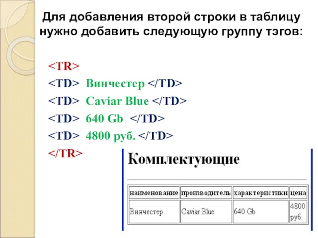 Винчестер Caviar Blue 640 Gb 4800 руб. Для добавления второй