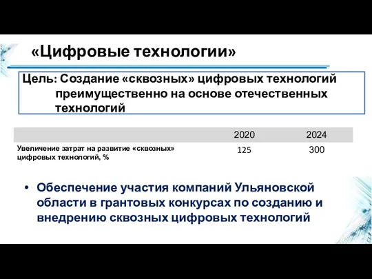 «Цифровые технологии» Цель: Создание «сквозных» цифровых технологий преимущественно на основе