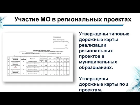 Участие МО в региональных проектах Утверждены типовые дорожные карты реализации