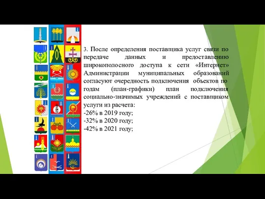 3. После определения поставщика услуг связи по передаче данных и